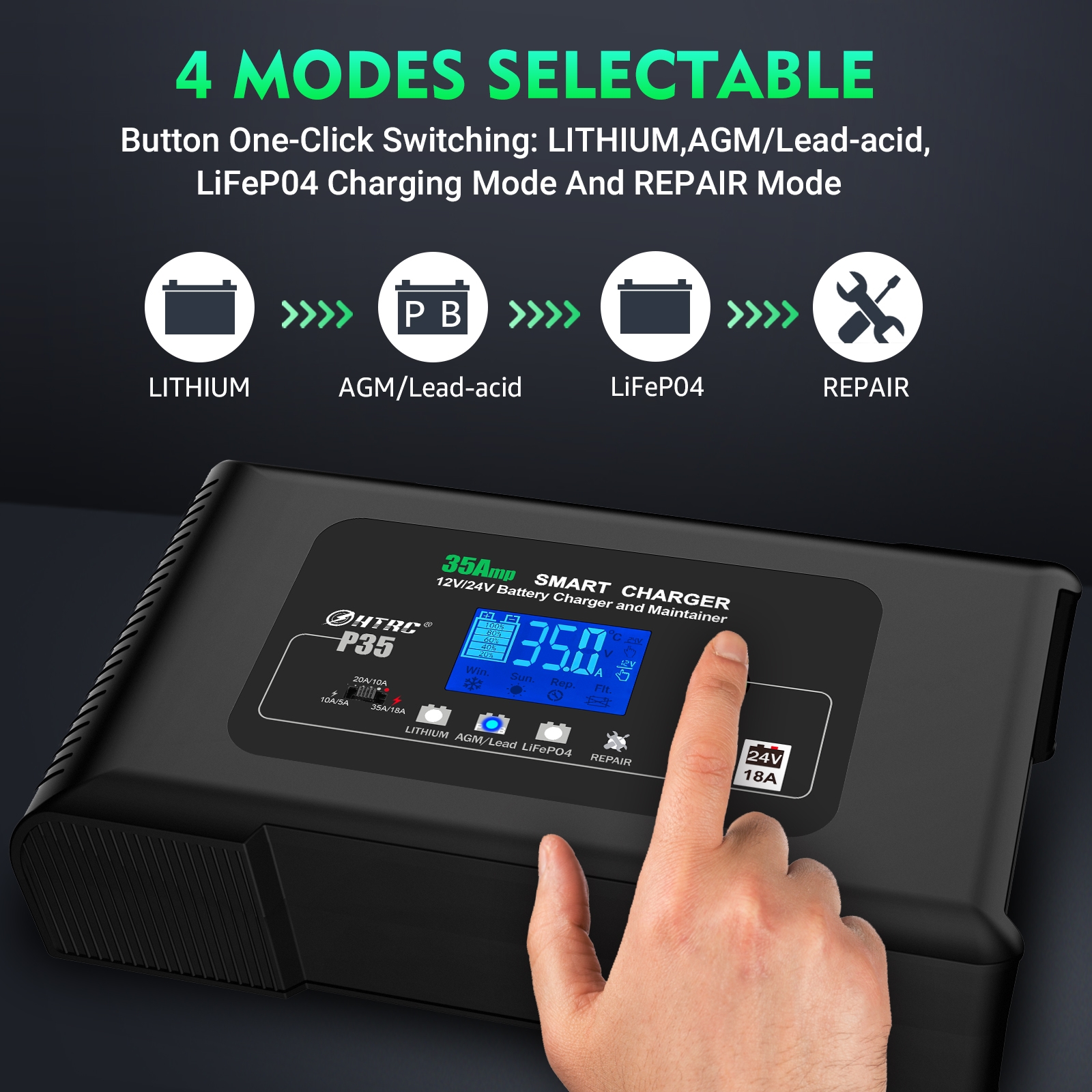 HT-RC P35 Schnellladegerät Batterie Ladegerät 12V-35A 24V-18A Lithium LiFePO4 AGM GEL SLA Impuls Reparatur 