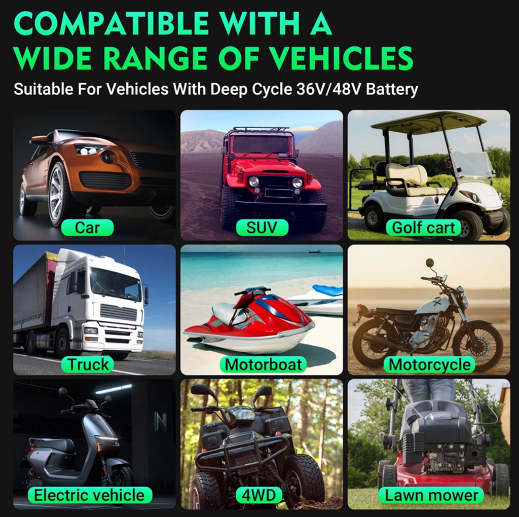 HT-RC P3648 Batterie Ladegerät 36V-18A 48V-13A Lithium LiFePO4 AGM GEL SLA Impuls Reparatur max. 650Watt