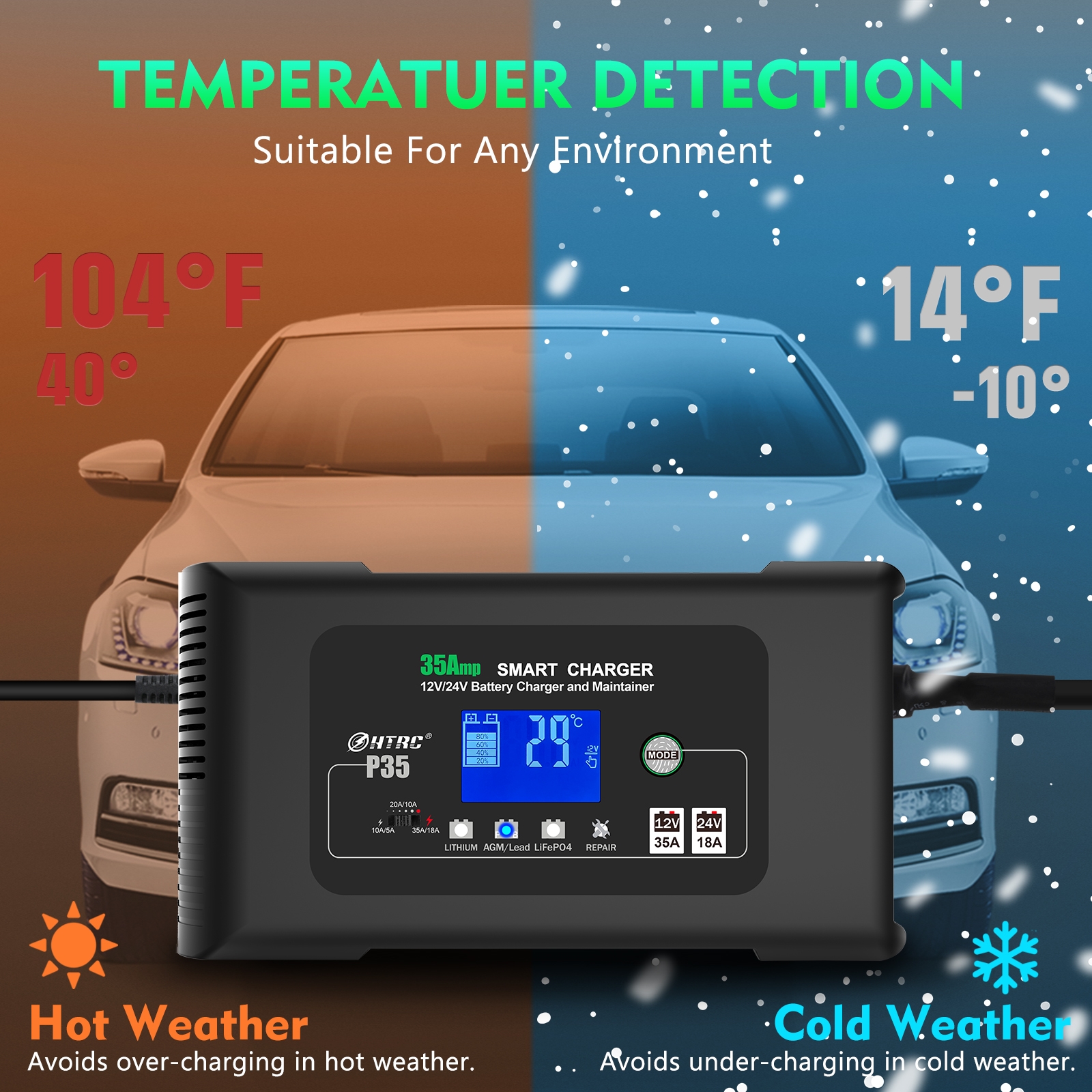 HT-RC P35 Schnellladegerät Batterie Ladegerät 12V-35A 24V-18A Lithium LiFePO4 AGM GEL SLA Impuls Reparatur 