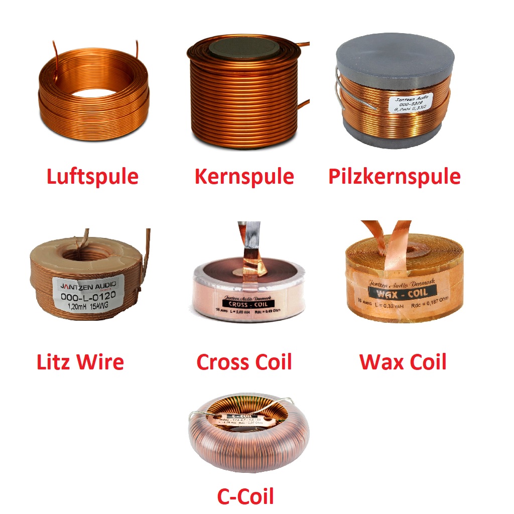 Jantzen Audio H-Kernspule Pilzkernspule Iron Core Coils with Disc