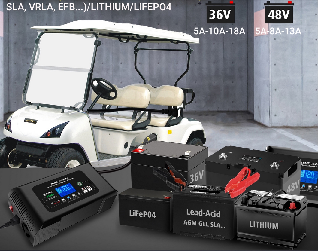 HT-RC P3648 Batterie Ladegerät 36V-18A 48V-13A Lithium LiFePO4 AGM GEL SLA Impuls Reparatur max. 650Watt